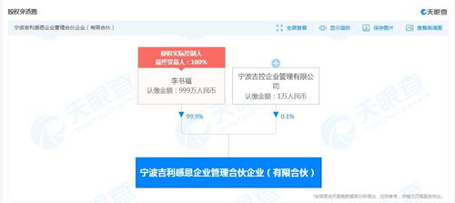 社會經濟咨詢服務 解讀時代脈搏，賦能未來決策