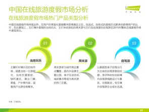 2016年中國在線旅游度假市場研究報告 趨勢、挑戰與未來展望